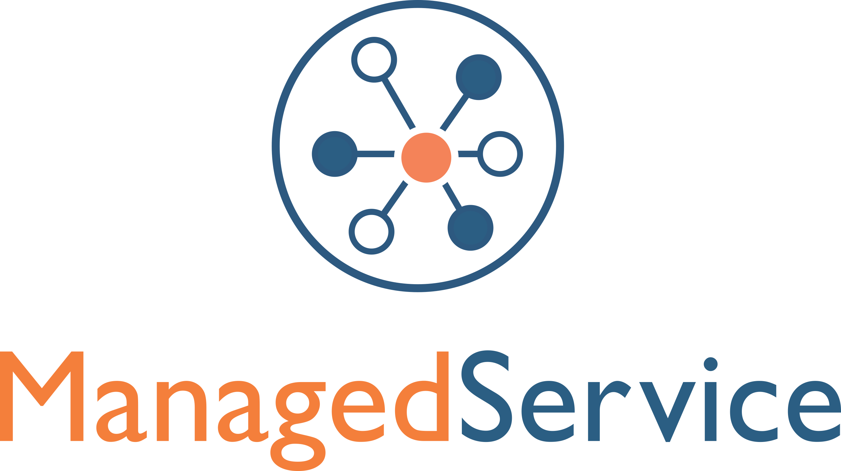 Managed Service Hub and Spoke Model